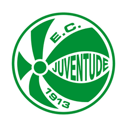 Gauchão Feminino 2025